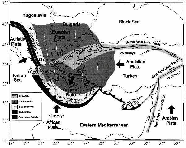Tectonic setting of the Aegean (Papazachos et al. 1998)