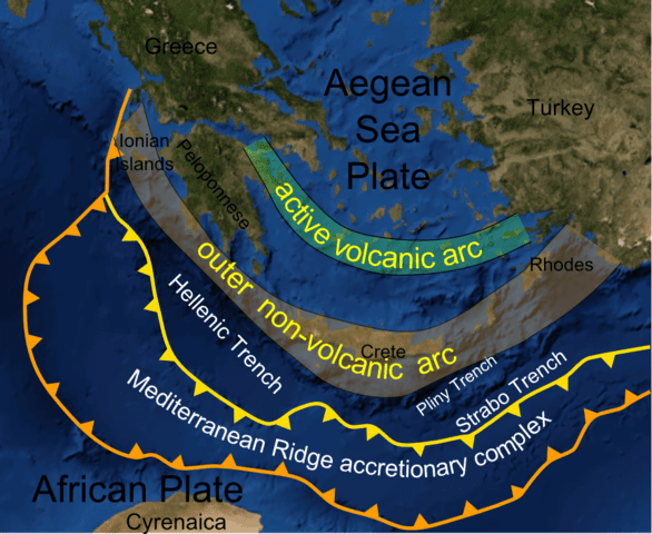 The Aegean and its main features (courtesy: WIkimedia Commons, en.wikipedia.org/wiki/File:Hellenic_arc.png)